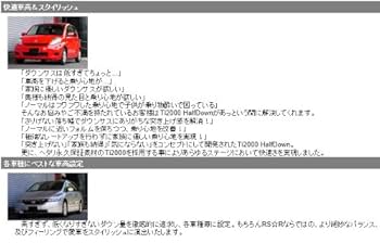 Amazon | 品番：D105THD アールエスアール(RSR) Ti2000ハーフ